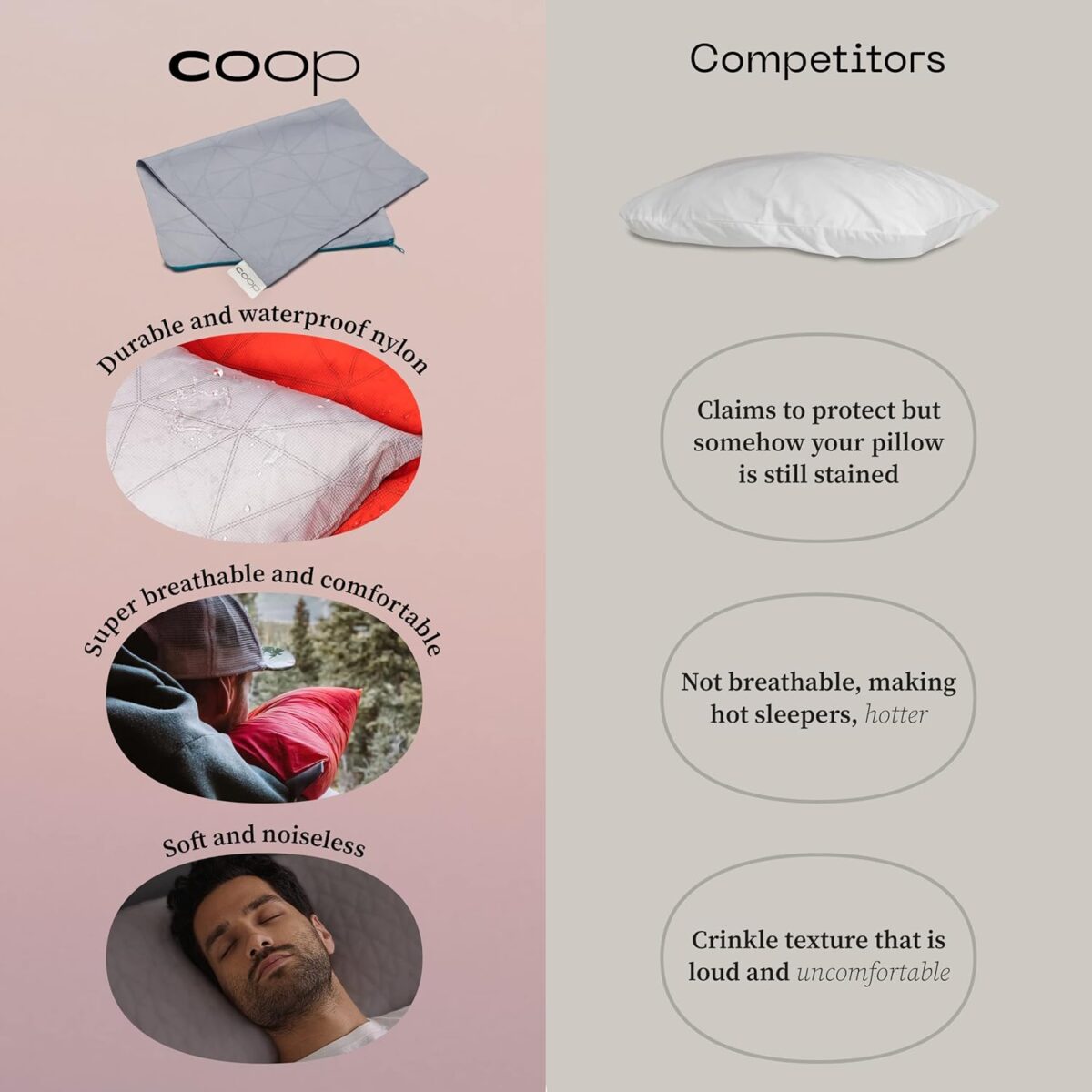Coop Home Goods Nylon Camping and Travel Pillow Cover, Waterproof Camping Pillow Protector, Zippered Cover, Washable Travel Pillowcase (Grey) - Görsel 5