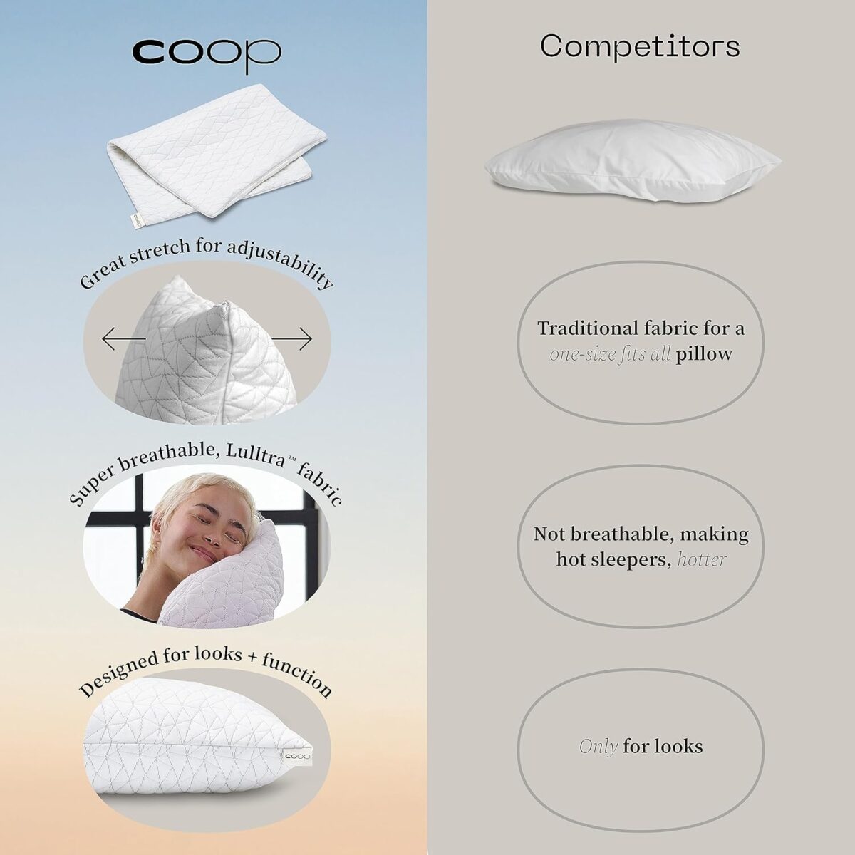 Coop Home Goods Original Pillow Case, Queen Size Pillow Case for Memory Foam Pillows, Breathable Ultra Soft Lulltra Fabric Cover with Zipper, Polyester/Rayon - Görsel 7
