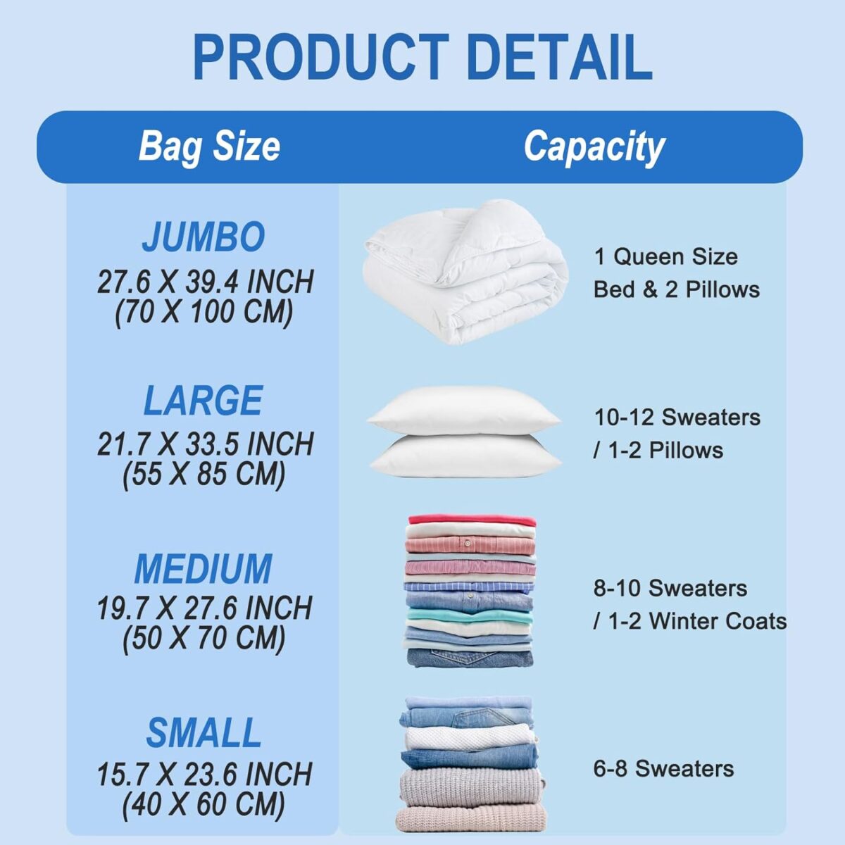 20 Pack Vacuum Storage Bags with Hand Pump, 4 Jumbo + 4 Large + 4 Medium + 8 Small Plastic Packaging Bags, 80% Space Saver Vacuum Seal Bags for Clothing, Travel Lugggage, Blankets, Comforters - Görsel 4