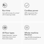 Dyson V11 Torque Drive+ Cordless Vacuum Cleaner - Image 6