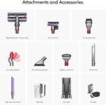 Dyson V11 Torque Drive+ Cordless Vacuum Cleaner - Image 2