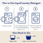 The Clean People Liquid Laundry Detergent - Recyclable Packaging - Image 3