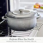 Round Dutch Oven Casserole Pot with Lid, European Crafted Enameled Iron Stockpot 5.3QT - Image 3