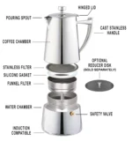 Cuisinox COF-10R Roma 10-Cup Stainless Steel Stovetop Moka Espresso Maker - Image 6
